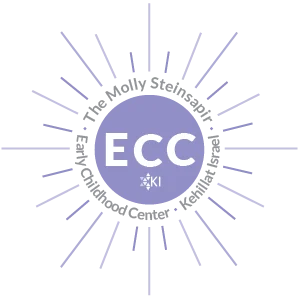KIECC